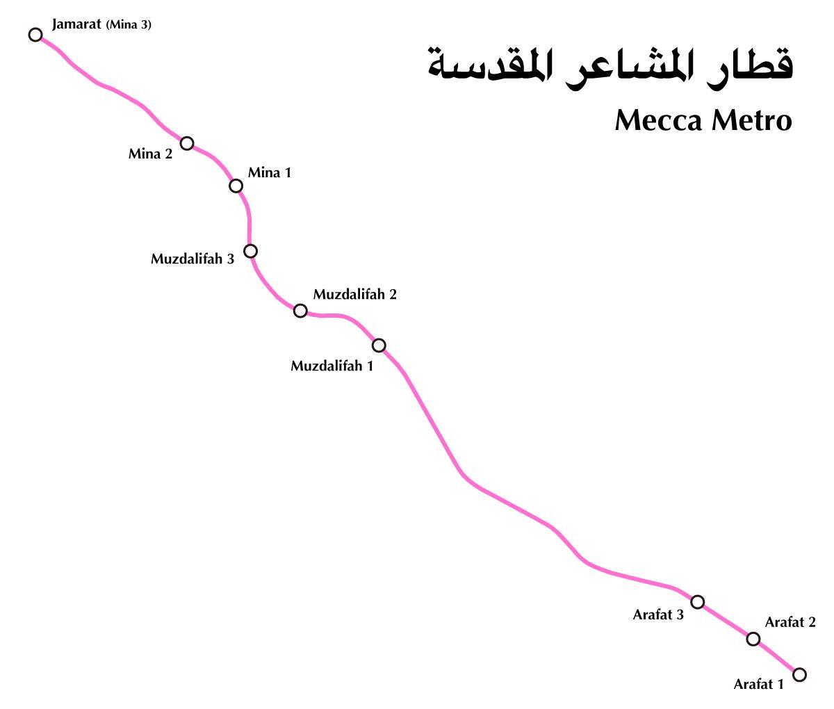 Mekka (Makkah) vervoerskaart
